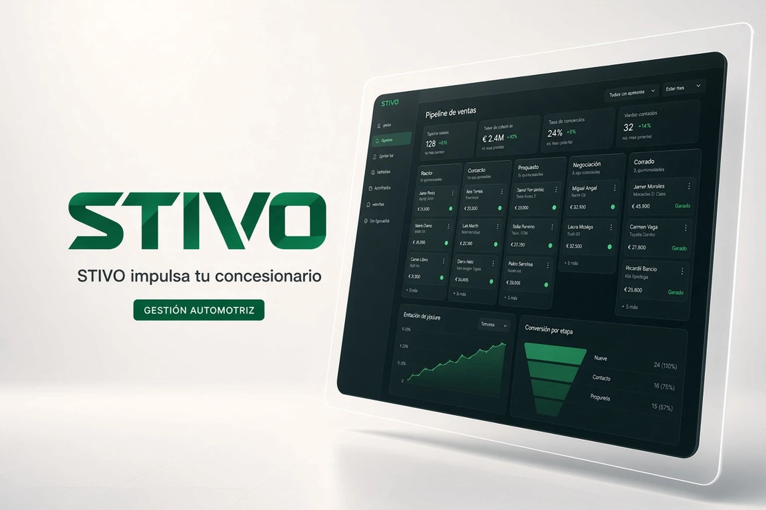 STIVO